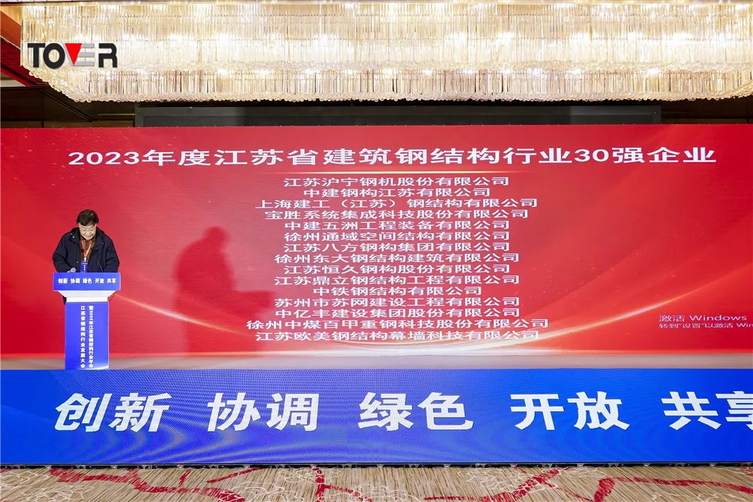 喜報(bào)！徐州通域在“江蘇省鋼結(jié)構(gòu)行業(yè)發(fā)展大會(huì)暨2024 年江蘇省鋼結(jié)構(gòu)行業(yè)年會(huì)”榮獲多項(xiàng)表彰