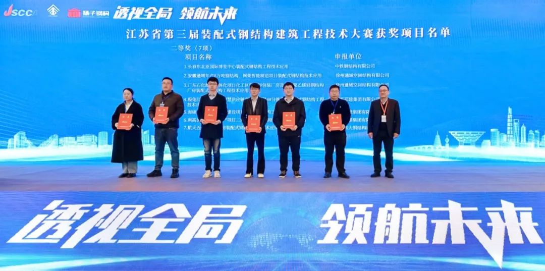 喜报！徐州通域在“2023 年江苏省钢结构行业年会暨江苏省钢结构发展与新技术研讨会”荣获多项表彰