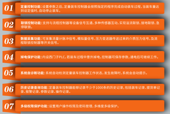定量装车控制器