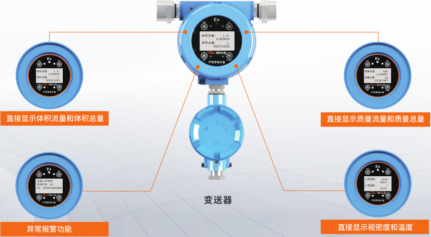 AMF系列质量流量计
