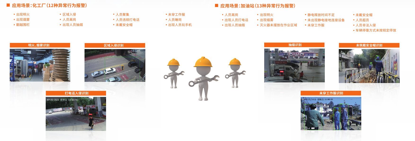 智能视频监控系统