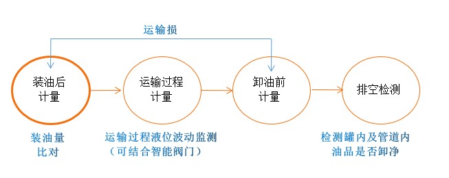 QQ截图20240606100325.png QQ截图20240606100325.png