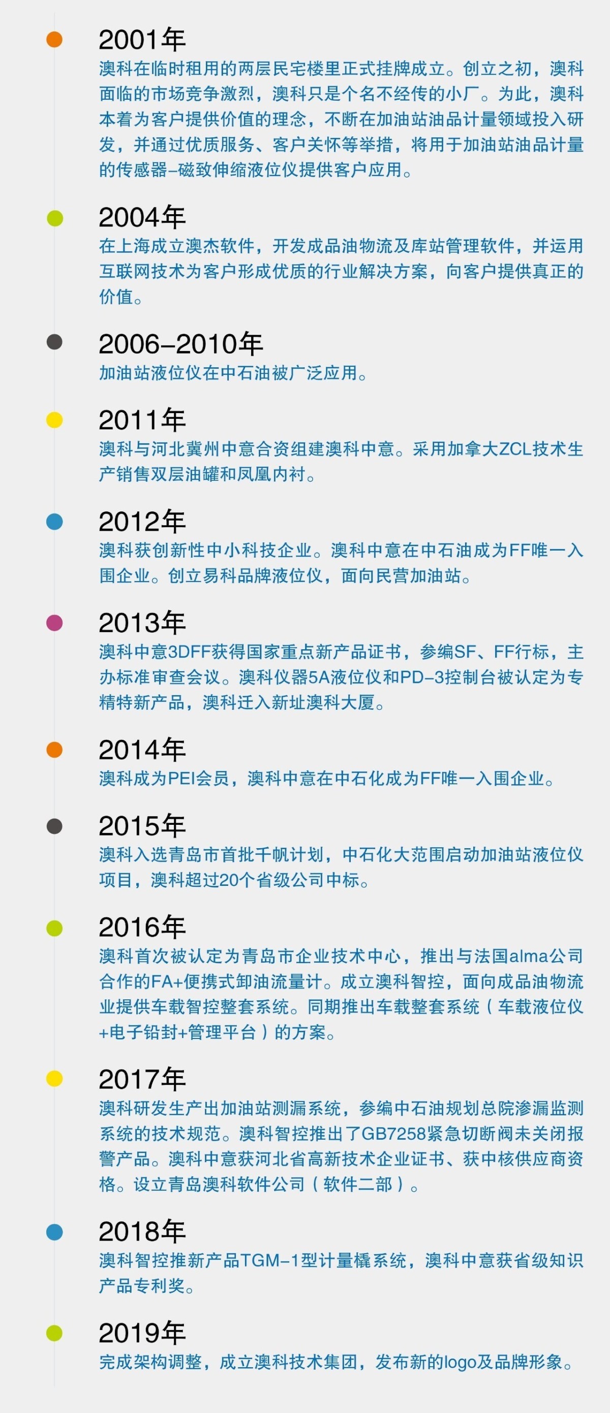 微信图片_20190314181213.jpg 微信图片_20190314181213.jpg