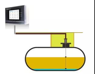 青岛澳科于道达尔全球培训中心进行样品试点演示