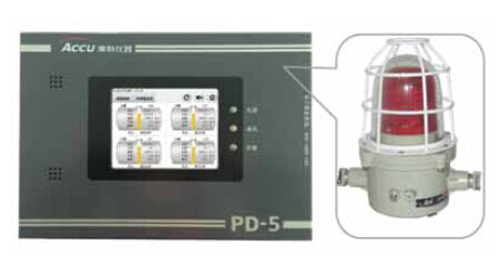 青岛澳科发布“报警增强型PD-5/PD-5R”液位仪