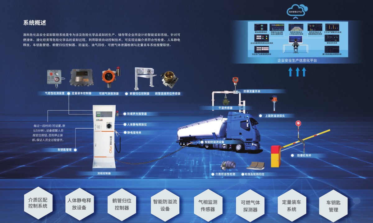 企业微信截图_20240805095057.png 企业微信截图_20240805095057.png