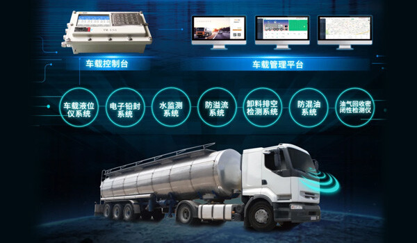 专用车物流智能管理解决方案