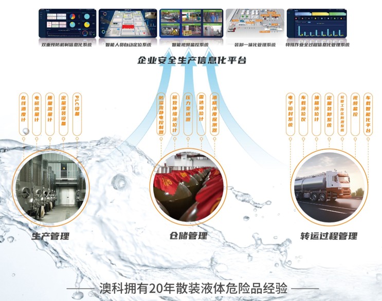 企业微信截图_20250618155921