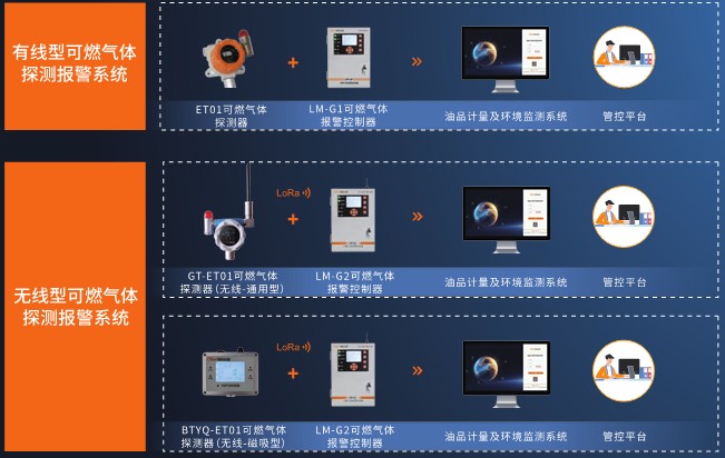 企业微信截图_20250626152705