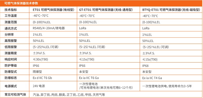 企业微信截图_20250626153711