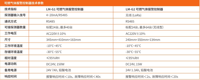 企业微信截图_20250626153722