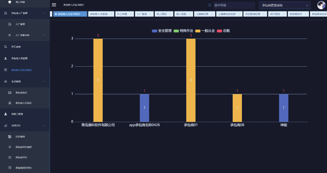 承包商管理系统