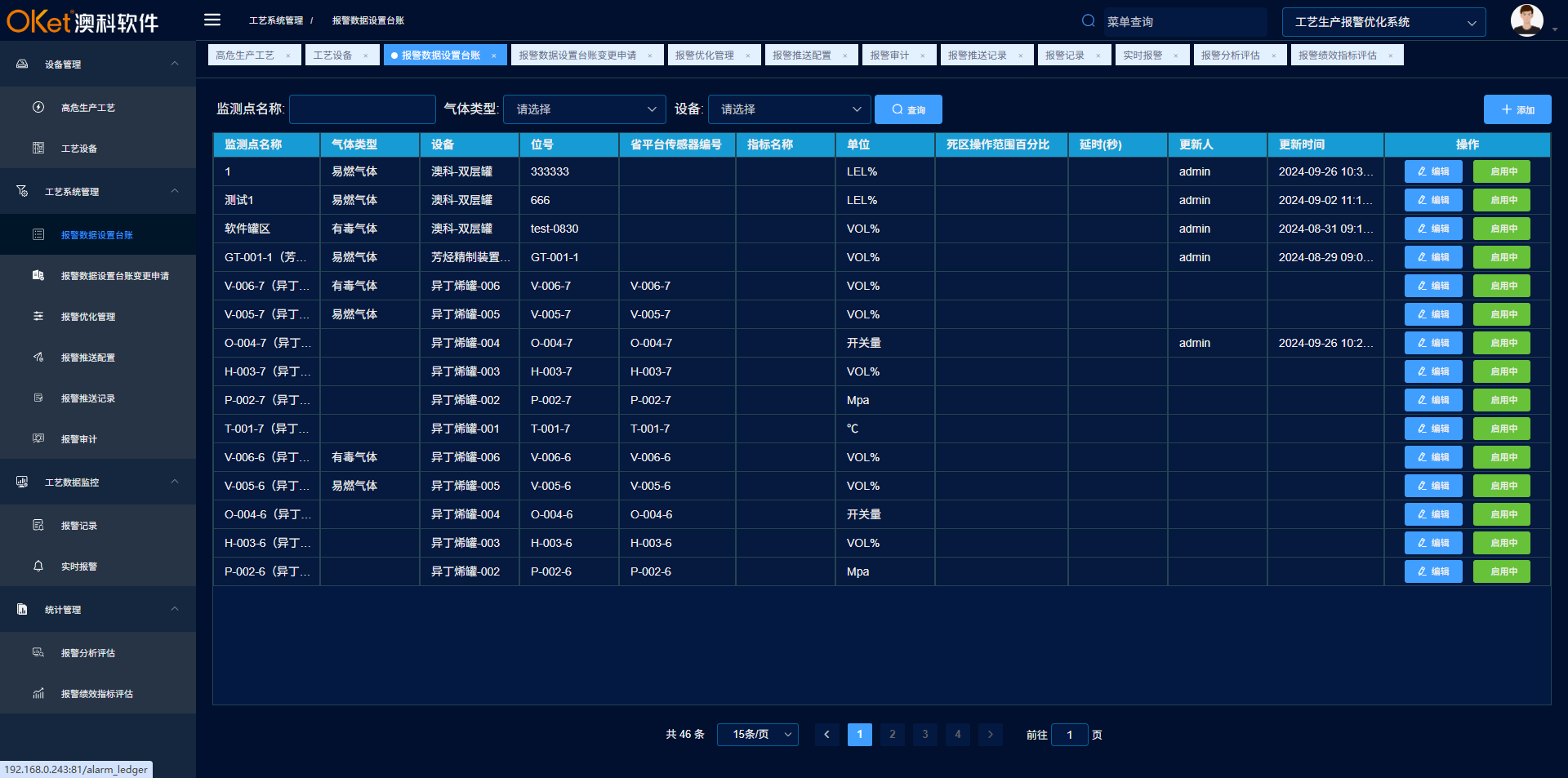 工艺生产报警优化管理系统