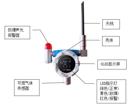 企业微信截图_20251107111131