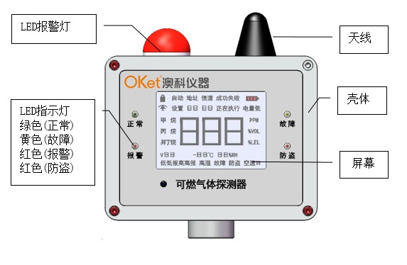 企业微信截图_20251107141639 企业微信截图_20251107141639