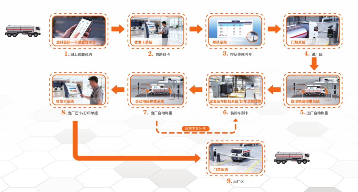 QQ20251125-090233 QQ20251125-090233