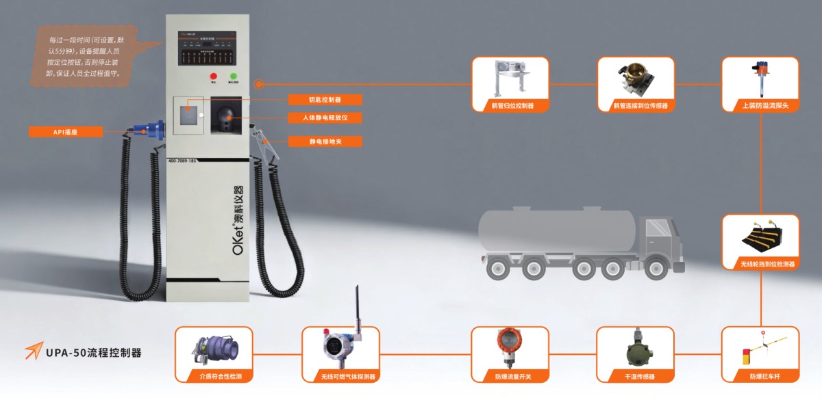 企业微信截图_20251201114340