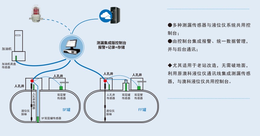 图1.png 图1.png