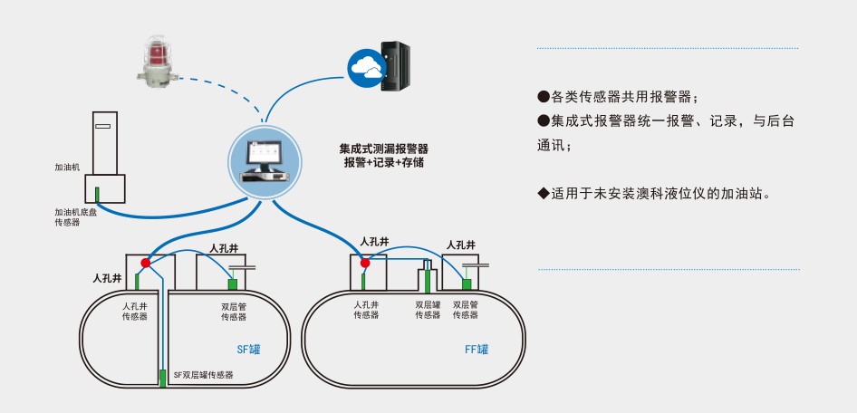 图2.png 图2.png