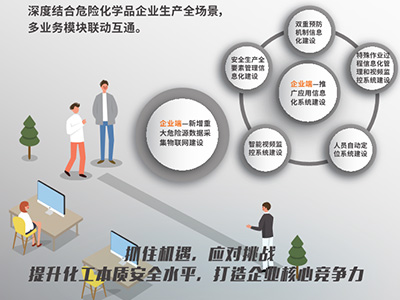 澳科仪器成功中标五位一体信息化建设招标项目！