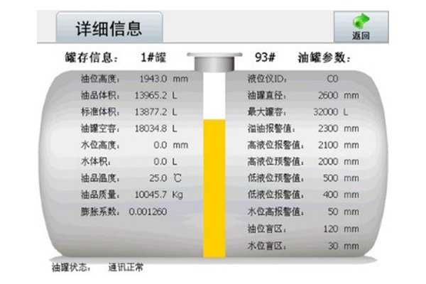 PD-SP1液位仪控制台