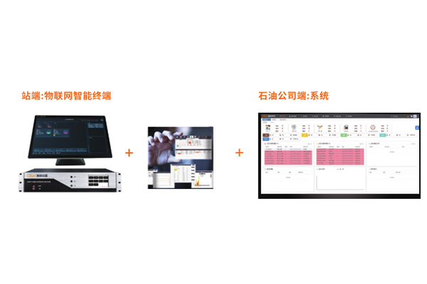 SIoT-100物联网智能终端
