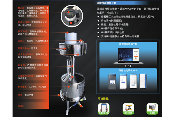 OPC系列油枪自动检定装置