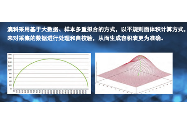 容积表标定系统