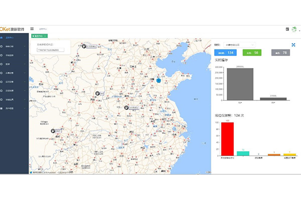 加油站油品计量及环境监测系统