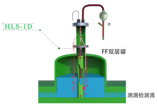 HLS-1D液媒法双层罐测漏传感器（双点式）