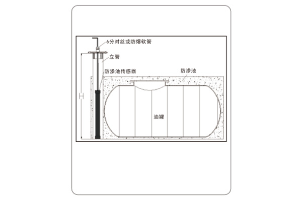 FSLS-1防渗池测漏传感器（油水区分型）