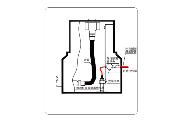 DPLS-1加油机底盘测漏传感器（油水区分型）