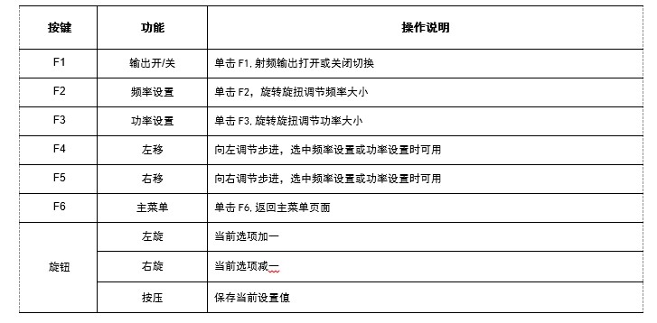 表格2-1.png