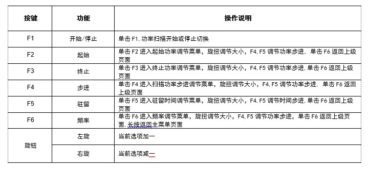 表格2-3.png