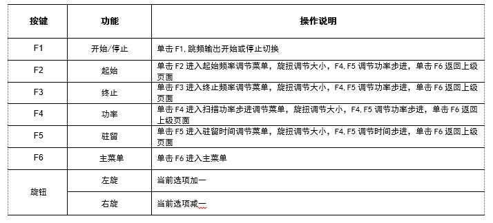 表格2-4.png