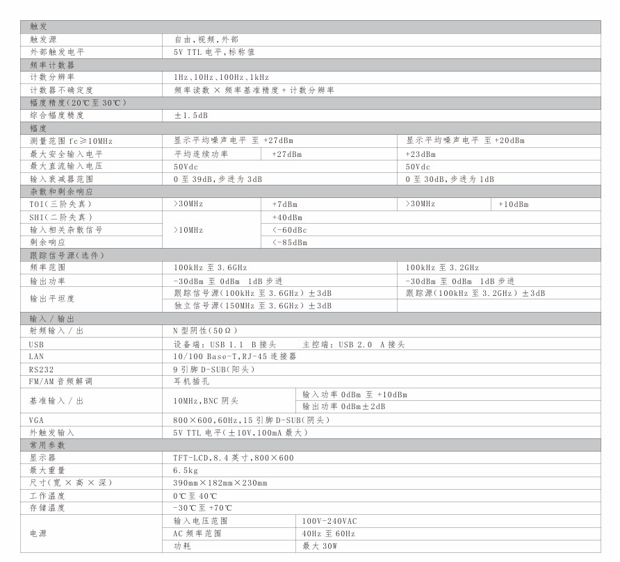 技术指标2.png