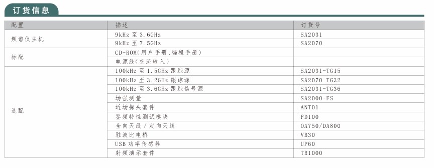 技术指标3.png