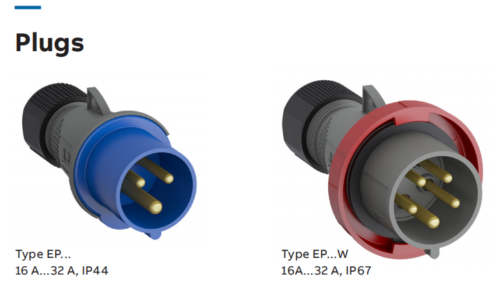 Industrial plugs and sockets