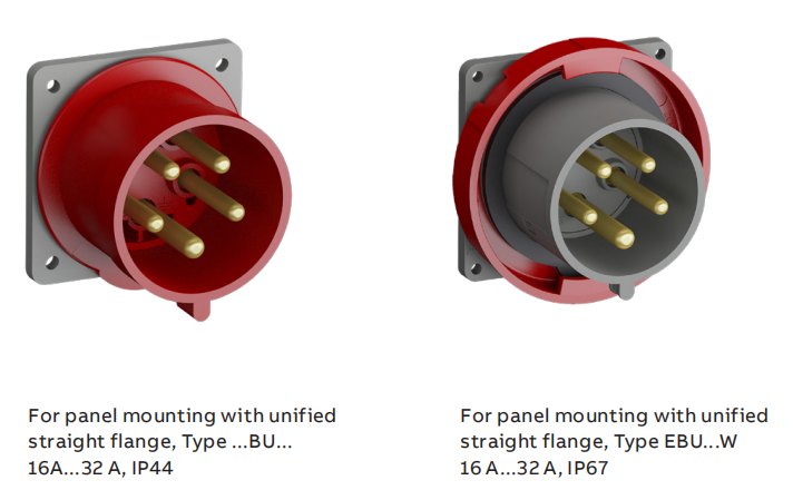 Industrial plugs and sockets