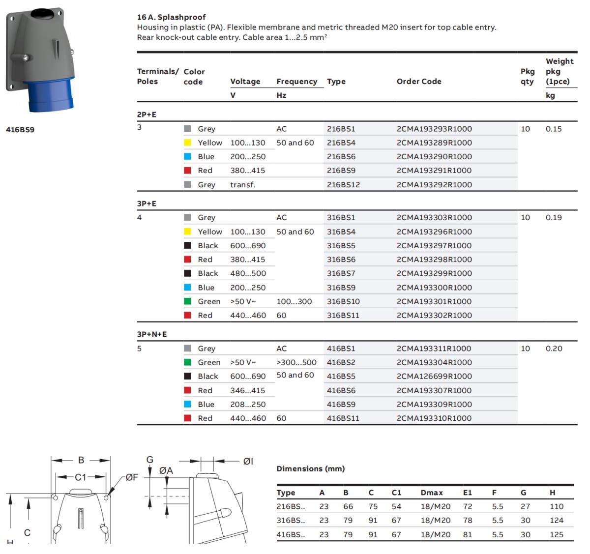 amphenol 2024122416.png