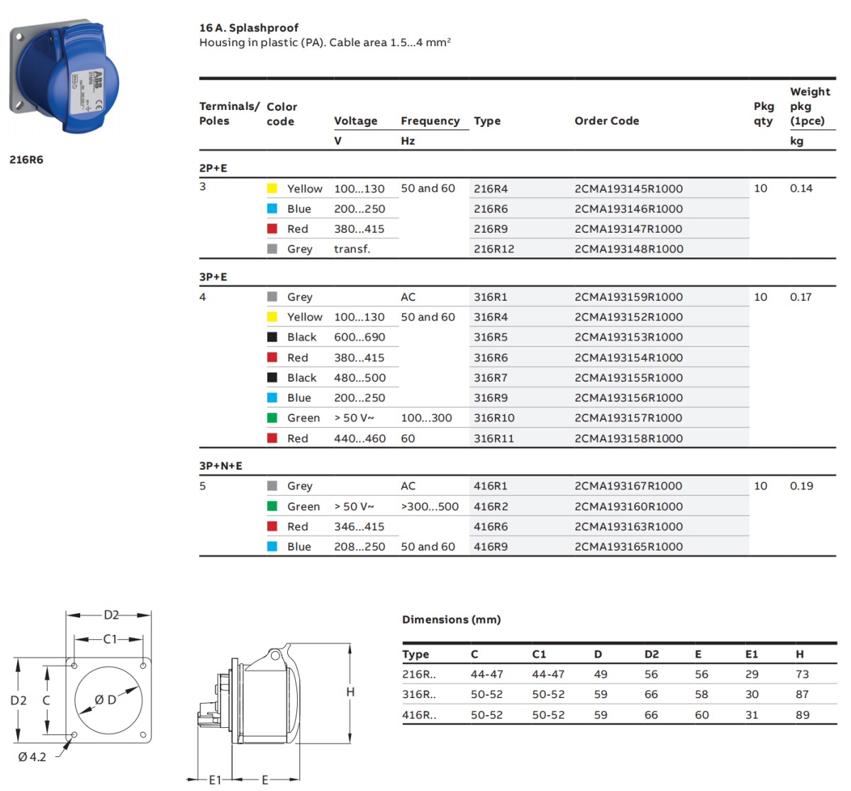 Amphenol 2024122423.png