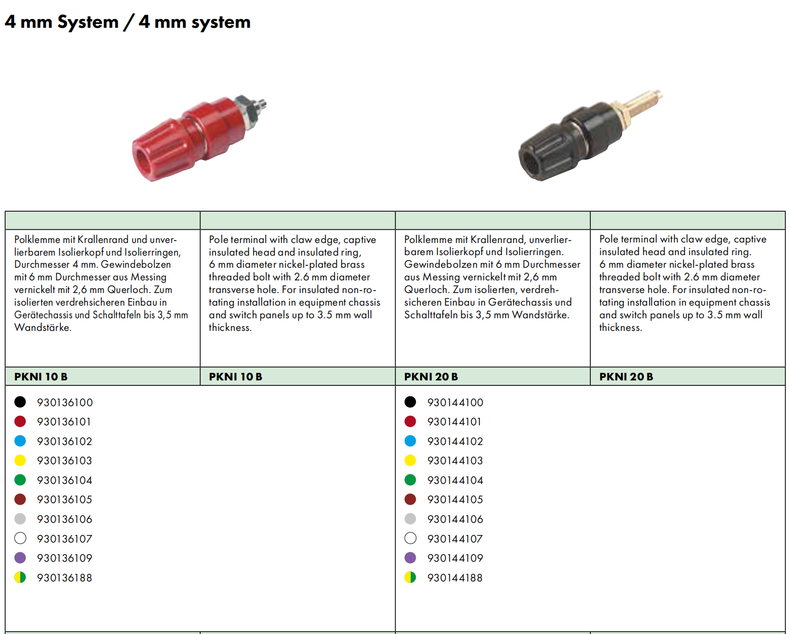 SKS 930136100 /  930144100 ,  / 4 mm system
