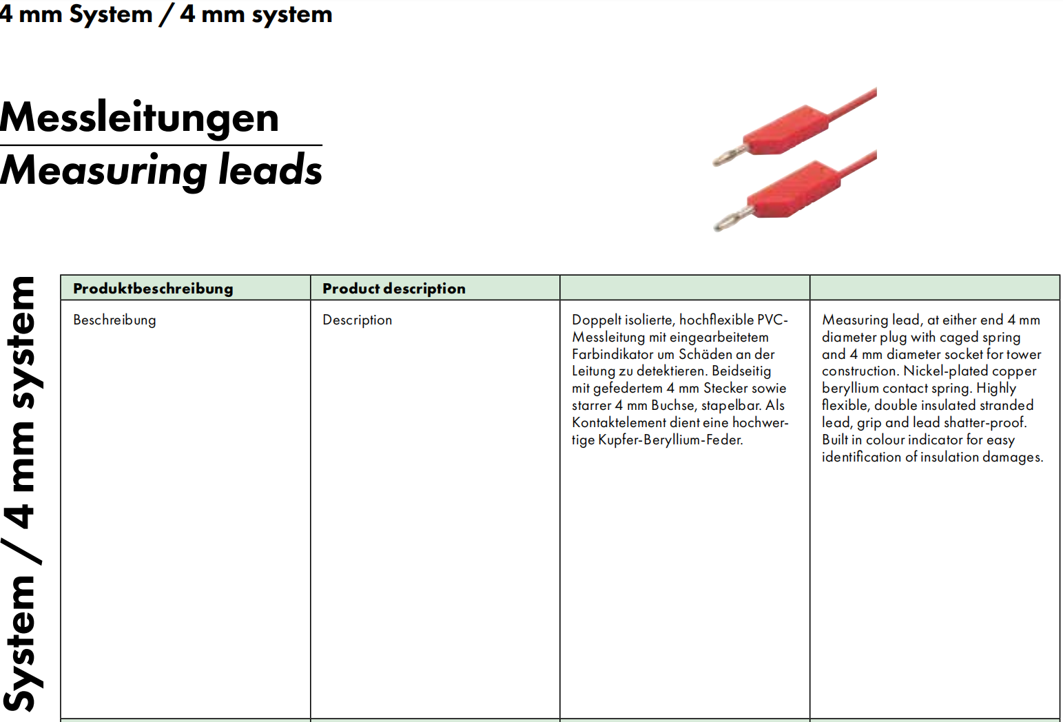 SKS 934063700 / 4 mm system