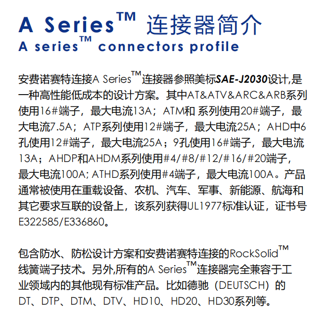 A Series™ 连接器简介
