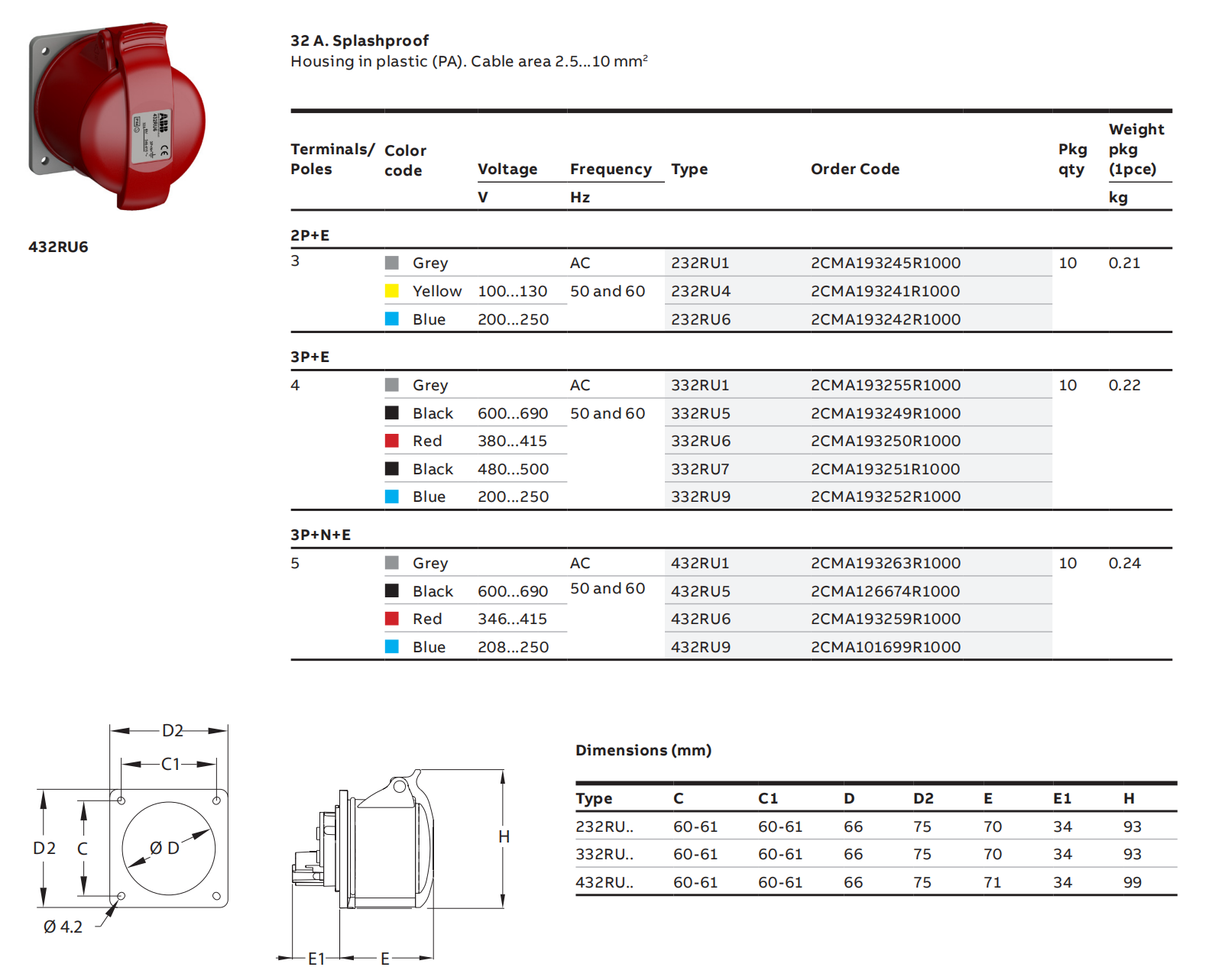 Socket outlet , IP44, 32 A.