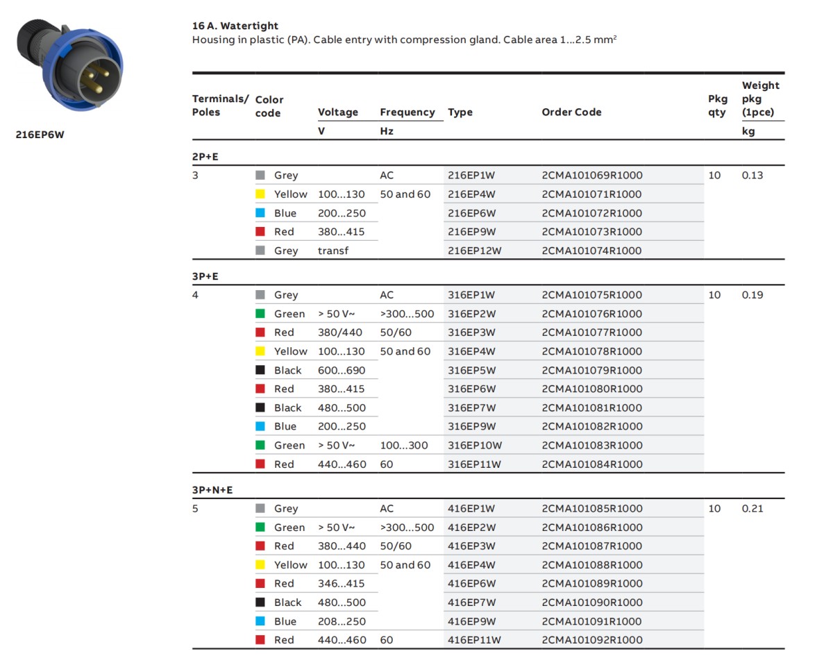 Amphenol 2024122704.png