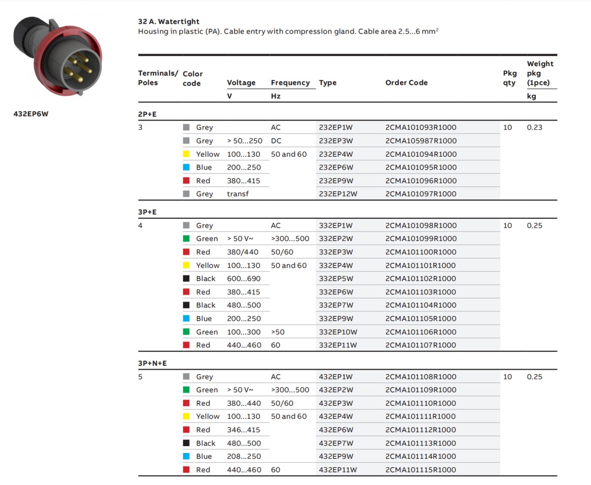 Amphenol 2024122706.png