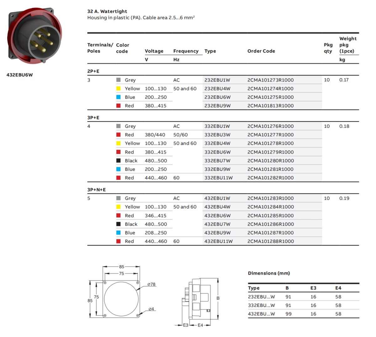 Amphenol 2024122708.png