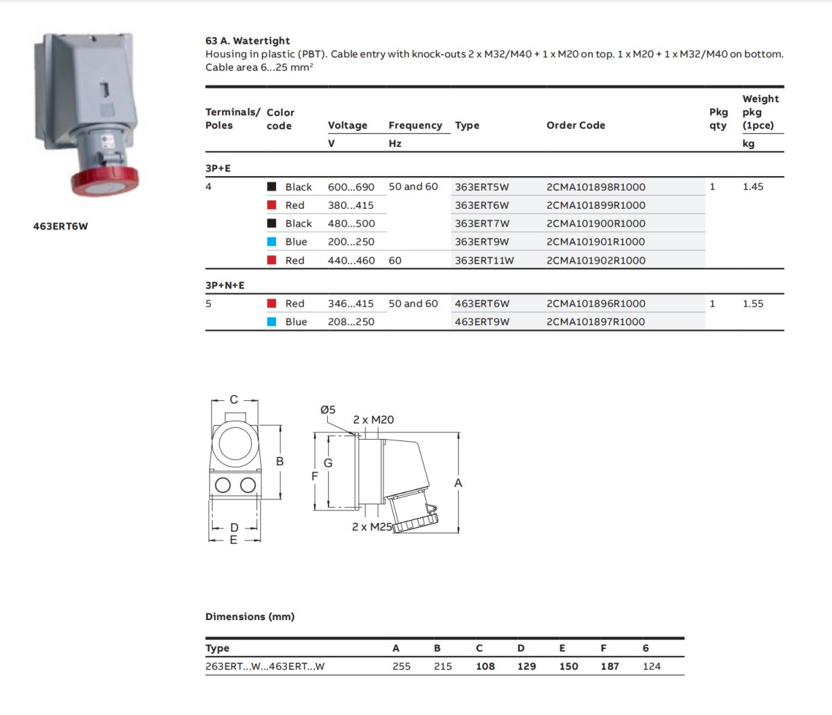 Amphenol 2024122712.png