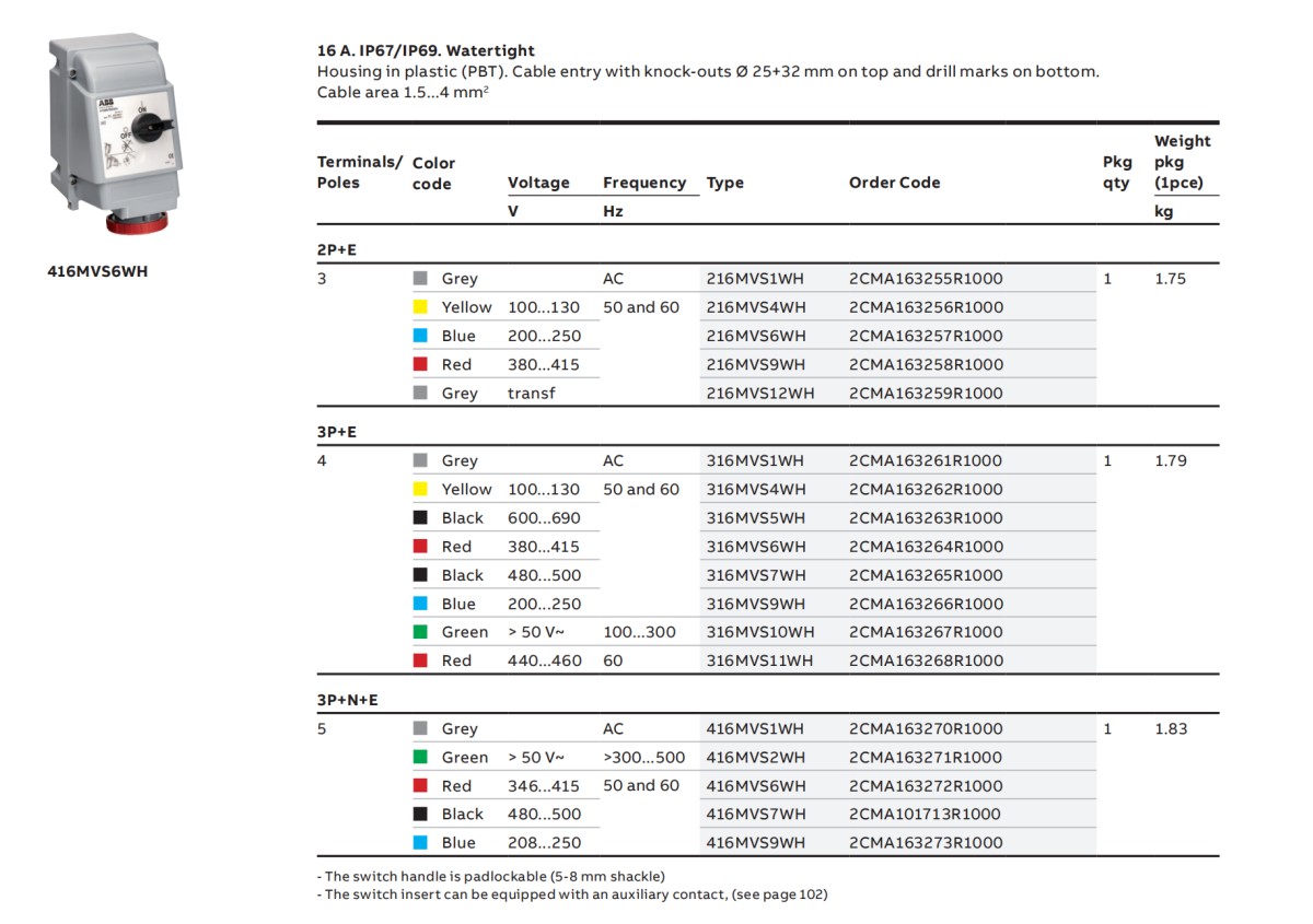 Amphenol 2024122714.png